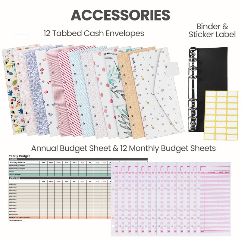 THREE WAY CUT Cash Envelope Wallet Brown All in One Budget System RFID Blocking with 12x Tabbed Cash Envelopes, 12x Monthly Budget Cards,1x Yearly budget planner sheet Complete Money Organizer Set for Cash - Image 3